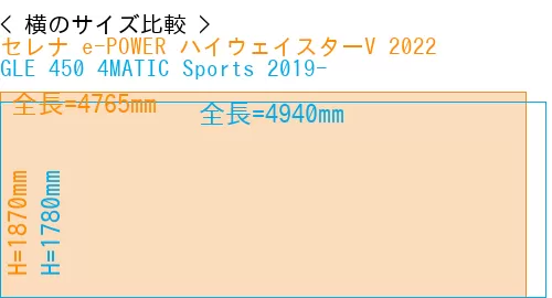 #セレナ e-POWER ハイウェイスターV 2022 + GLE 450 4MATIC Sports 2019-